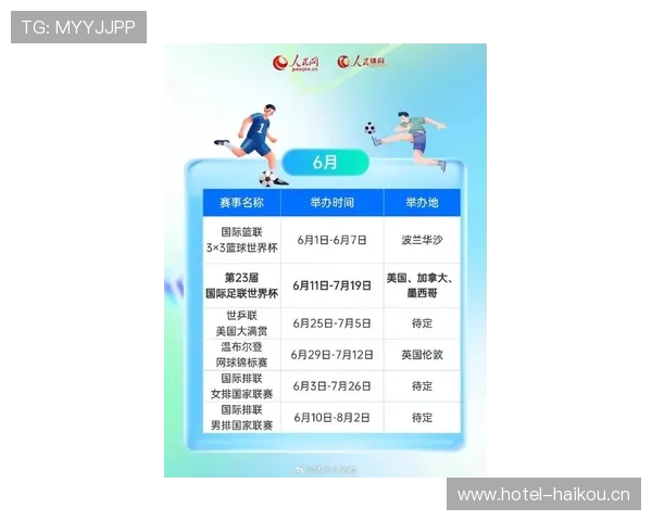 2026年世界杯赛事安排及各阶段赛程一览 - 副本 - 副本 (2)