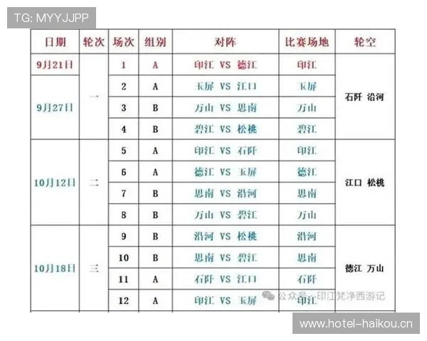 2026年全球体育赛事全程预告及赛程安排一览 - 副本 (2)
