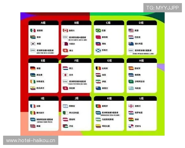 2026年足球世界杯赛程全面解析各大赛事时间与球队对阵安排 - 副本 - 副本 (2)