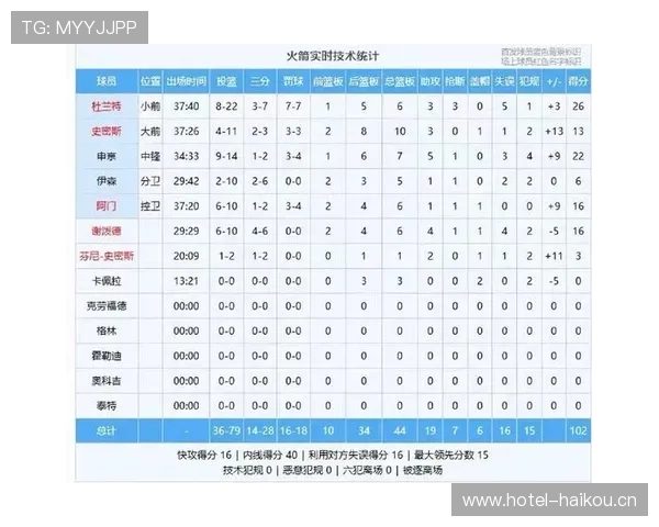 NBA精彩比赛直播列表全览每日赛程球队对决实时更新指南 - 副本 (2)