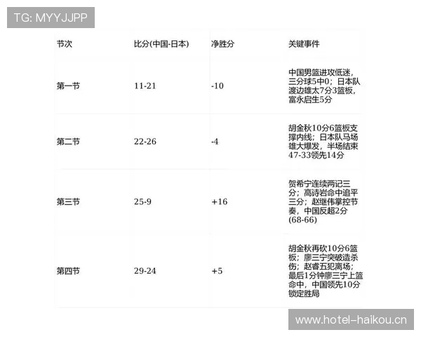 体育比分直播门户全方位提供最新赛事数据实时更新让您随时掌握精彩瞬间 体育比分直播门户全方位提供最新赛事数据实时更新让您随时掌握精彩瞬间